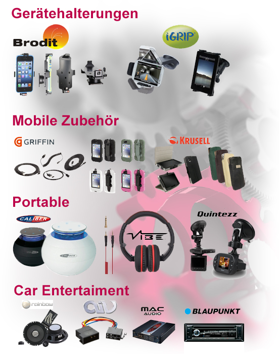 Matsmobile Angebot