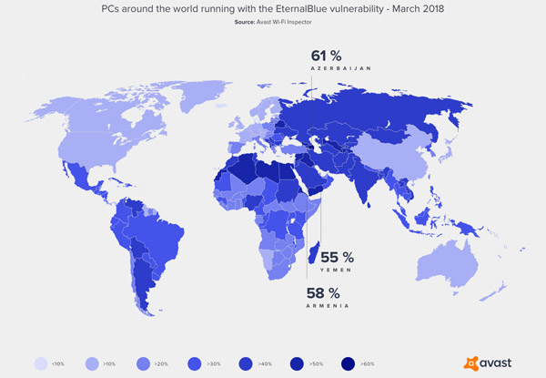 PCs mit EternalBlue-Anfälligkeit