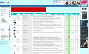 Concerto Einkaufsportal / Leaderboard