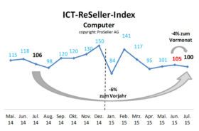 ICT ReSeller Index Juli 2015 / Computer