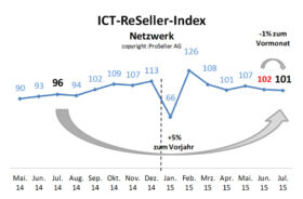 ICT ReSeller Index Juli 2015 / Netzwerk
