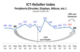ICT ReSeller Index August 2015 / Peripherie