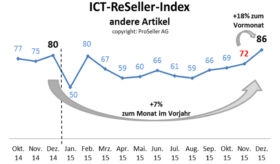 ICT ReSeller Index Dezember 2015 / Andere Artikel