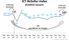 ICT ReSeller Index Dezember 2015 / Schweiz gesamt