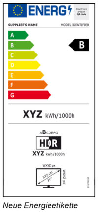 Ab März neue Energieetiketten obligatorisch / Neue Energieetikette