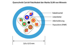 Alltron Bild Querschnitt